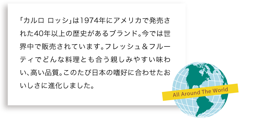 カルロ ロッシとは カルロ ロッシ サントリー