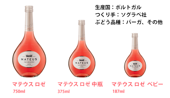 マテウス ロゼ 750ml　／　マテウス ロゼ ベビー 187ml　／　生産国：ポルトガル　つくり手：ソグラペ社　ぶどう品種：パーガ、その他