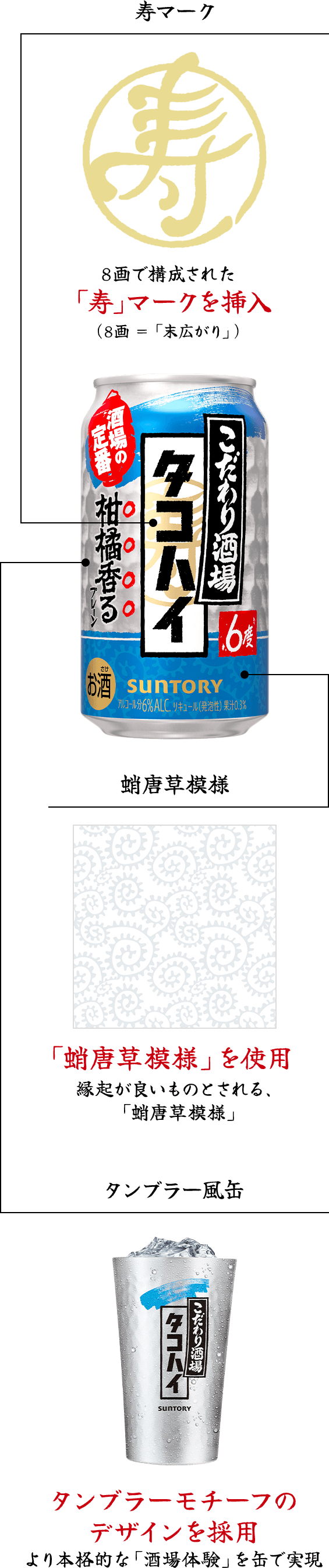 寿マーク 8画で構成された「寿」マークを挿入 タンブラー風缶 タンブラーモチーフのデザインを採用 蛸唐草模様 「蛸唐草模様」を使用